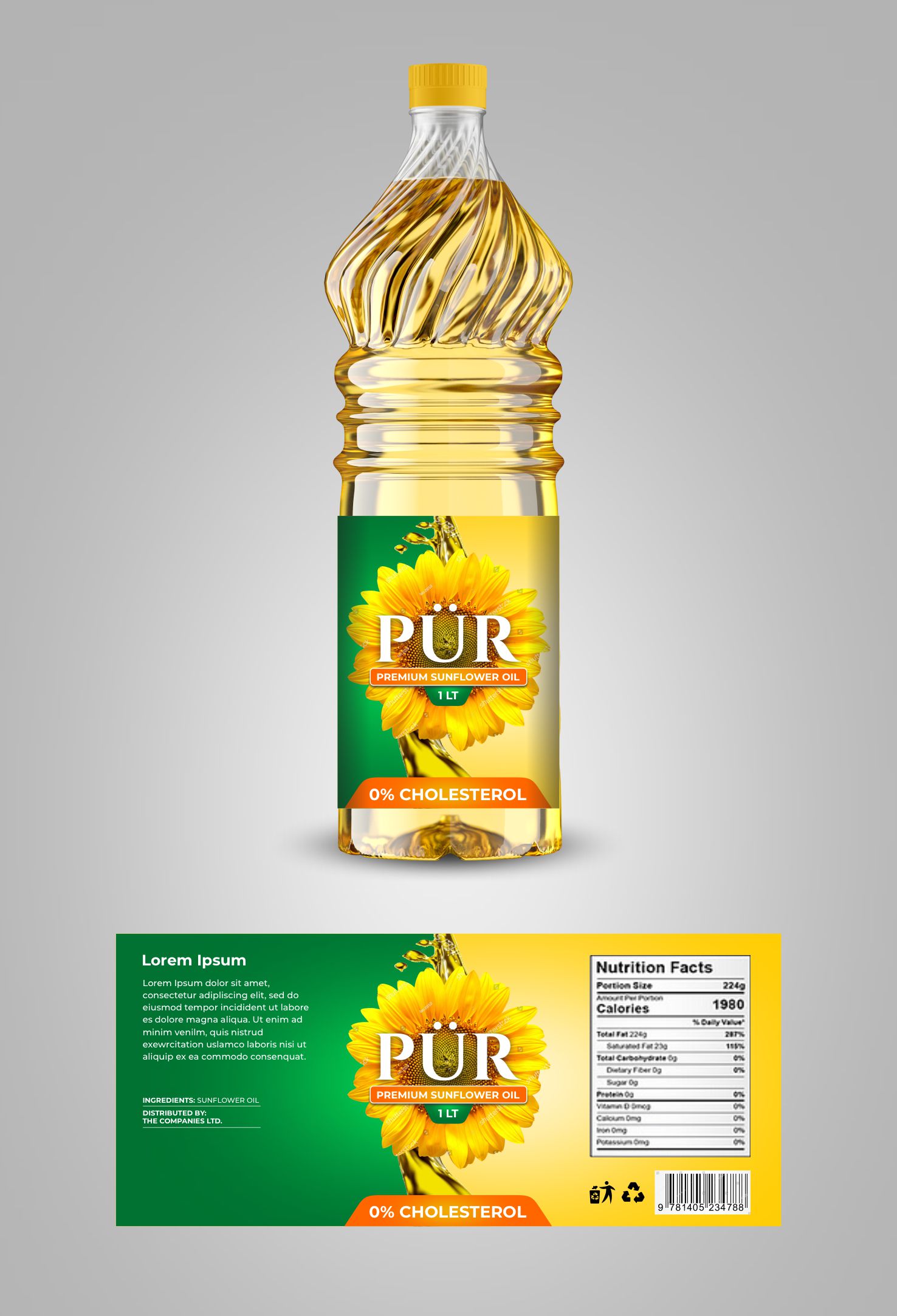 Oil Labels